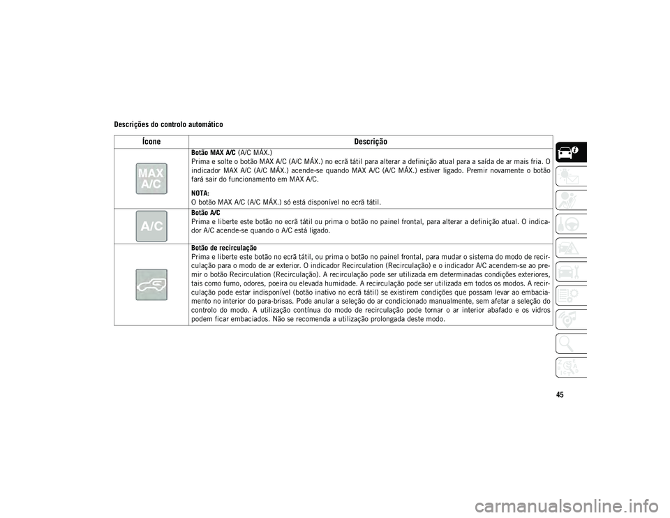 JEEP WRANGLER UNLIMITED 2020 Manual de Uso e Manutenção (in Portuguese) 45
Descrições do controlo automático
ÍconeDescrição
Botão MAX A/C (A/C MÁX.)
Prima e solte o botão MAX A/C (A/C MÁX.) no ecrã tátil para alterar a definição atual para a saída de ar mai JEEP WRANGLER UNLIMITED 2020 Manual de Uso e Manutenção (in Portuguese) 45
Descrições do controlo automático
ÍconeDescrição
Botão MAX A/C (A/C MÁX.)
Prima e solte o botão MAX A/C (A/C MÁX.) no ecrã tátil para alterar a definição atual para a saída de ar mai