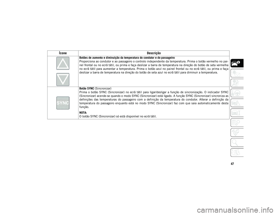 JEEP WRANGLER UNLIMITED 2020  Manual de Uso e Manutenção (in Portuguese) 47
Botões de aumento e diminuição da temperatura do condutor e do passageiro
Proporciona ao condutor e ao passageiro o controlo independente da temperatura. Prima o botão vermelho no pai-
nel fron