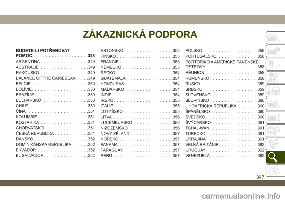 JEEP WRANGLER UNLIMITED 2018 Návod k použití a údržbě (in Czech) ZÁKAZNICKÁ PODPORA
BUDETE-LI POTŘEBOVAT
POMOC...................348
ARGENTINA.................349
AUSTRÁLIE.................349
RAKOUSKO.................349
BALANCE OF THE CARIBBEAN. . . .349
BELG JEEP WRANGLER UNLIMITED 2018 Návod k použití a údržbě (in Czech) ZÁKAZNICKÁ PODPORA
BUDETE-LI POTŘEBOVAT
POMOC...................348
ARGENTINA.................349
AUSTRÁLIE.................349
RAKOUSKO.................349
BALANCE OF THE CARIBBEAN. . . .349
BELG
