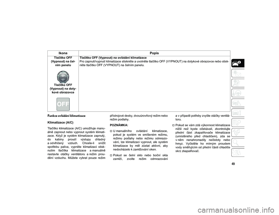 JEEP WRANGLER UNLIMITED 2021  Návod k použití a údržbě (in Czech) 49
Funkce ovládání klimatizace
Klimatizace (A/C) 
Tlačítko  klimatizace  (A/C)  umožňuje  manu-
álně  zapnout  nebo  vypnout  systém  klimati -
zace.  Když  je  systém  klimatizace  zapnut