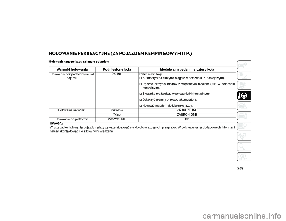 JEEP WRANGLER UNLIMITED 2021  Instrukcja obsługi (in Polish) 209
HOLOWANIE REKREACYJNE (ZA POJAZDEM KEMPINGOWYM ITP.)   
Holowanie tego pojazdu za innym pojazdem
Warunki holowania Podniesione kołaModele z napędem na cztery koła
Holowanie bez podnoszenia kó