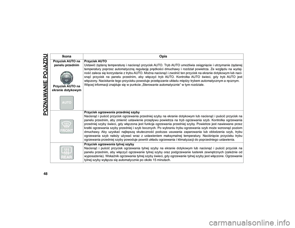 JEEP WRANGLER UNLIMITED 2021  Instrukcja obsługi (in Polish) POZNAWANIE POJAZDU
48
Przycisk AUTO na panelu przednim
Przycisk AUTO na 
ekranie dotykowym Przycisk AUTO
Ustawić  żądaną  temperaturę  i  nacisnąć przycisk AUTO.  Tryb AUTO  umożliwia  osiągn