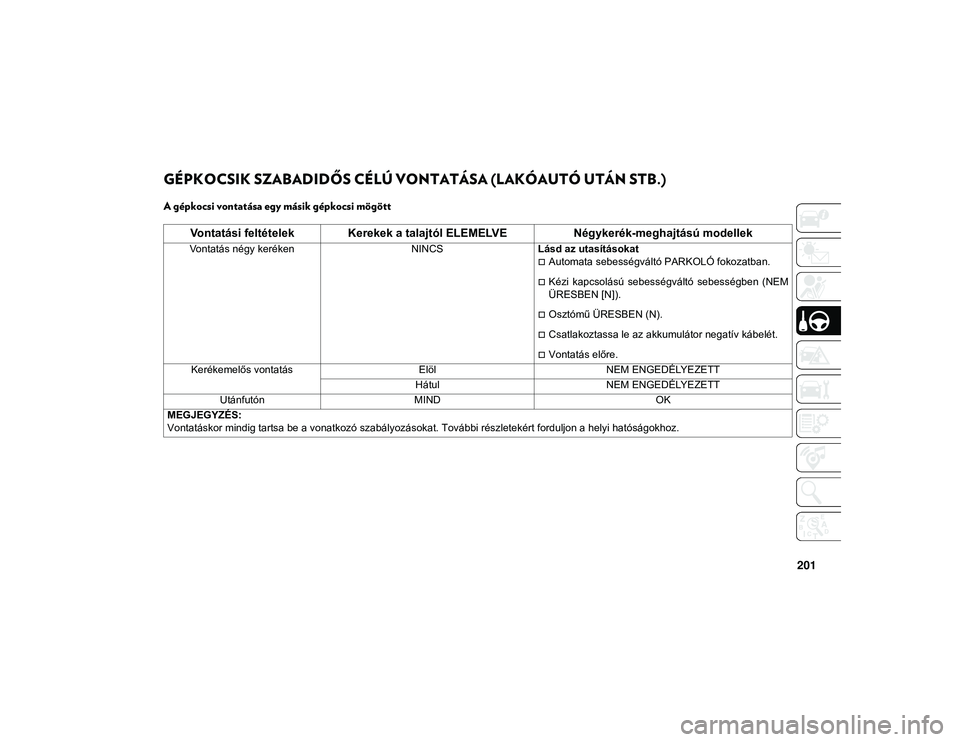 JEEP WRANGLER UNLIMITED 2020 Kezelési és karbantartási útmutató (in Hungarian) 201
GÉPKOCSIK SZABADIDŐS CÉLÚ VONTATÁSA (LAKÓAUTÓ UTÁN STB.)
A gépkocsi vontatása egy másik gépkocsi mögött
Vontatási feltételek Kerekek a talajtól ELEMELVENégykerék-meghajtású JEEP WRANGLER UNLIMITED 2020 Kezelési és karbantartási útmutató (in Hungarian) 201
GÉPKOCSIK SZABADIDŐS CÉLÚ VONTATÁSA (LAKÓAUTÓ UTÁN STB.)
A gépkocsi vontatása egy másik gépkocsi mögött
Vontatási feltételek Kerekek a talajtól ELEMELVENégykerék-meghajtású