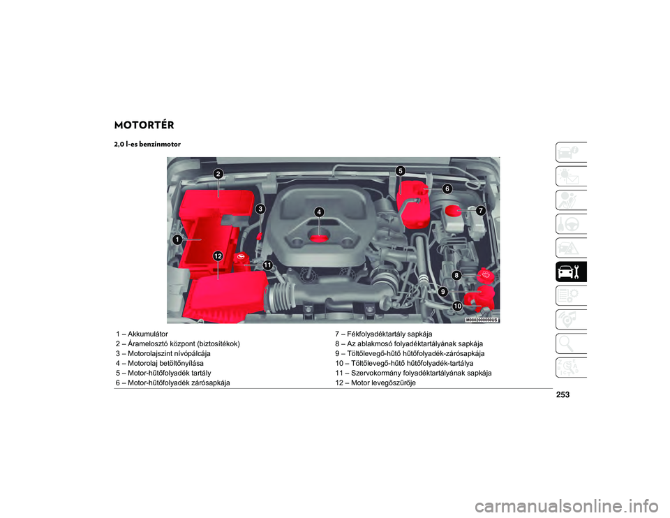 JEEP WRANGLER UNLIMITED 2020 Kezelési és karbantartási útmutató (in Hungarian) 253
MOTORTÉR
2,0 l-es benzinmotor
1 – Akkumulátor7 – Fékfolyadéktartály sapkája
2 – Áramelosztó központ (biztosítékok) 8 – Az ablakmosó folyadéktartályának sapkája
3 – Mot JEEP WRANGLER UNLIMITED 2020 Kezelési és karbantartási útmutató (in Hungarian) 253
MOTORTÉR
2,0 l-es benzinmotor
1 – Akkumulátor7 – Fékfolyadéktartály sapkája
2 – Áramelosztó központ (biztosítékok) 8 – Az ablakmosó folyadéktartályának sapkája
3 – Mot