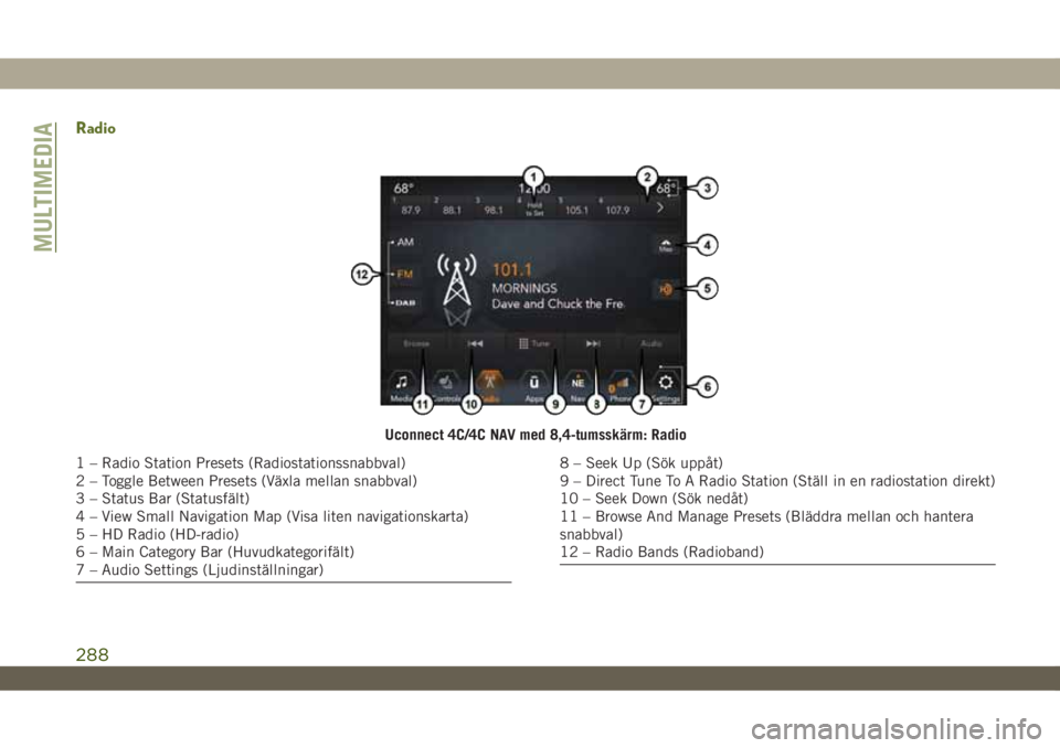 JEEP WRANGLER UNLIMITED 2018  Drift- och underhållshandbok (in Swedish) Radio
Uconnect 4C/4C NAV med 8,4-tumsskärm: Radio
1 – Radio Station Presets (Radiostationssnabbval)
2 – Toggle Between Presets (Växla mellan snabbval)
3 – Status Bar (Statusfält)
4 – View S
