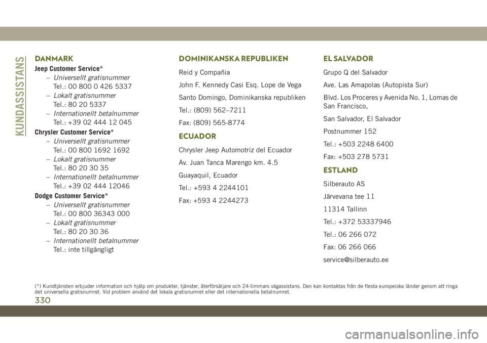 JEEP WRANGLER UNLIMITED 2018  Drift- och underhållshandbok (in Swedish) DANMARK
Jeep Customer Service*
–Universellt gratisnummer
Tel.: 00 800 0 426 5337
–Lokalt gratisnummer
Tel.: 80 20 5337
–Internationellt betalnummer
Tel.: +39 02 444 12 045
Chrysler Customer Serv