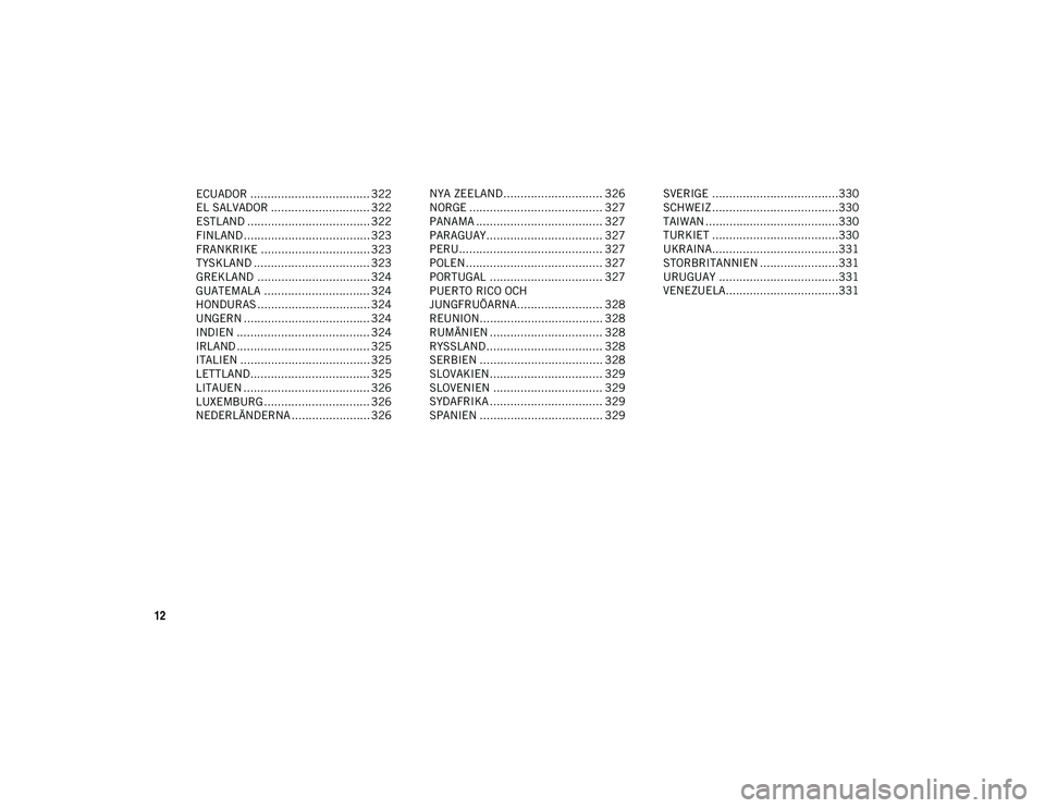 JEEP WRANGLER UNLIMITED 2021  Drift- och underhållshandbok (in Swedish) 12
ECUADOR ................................... 322
EL SALVADOR ............................. 322
ESTLAND .................................... 322
FINLAND ..................................... 323
FRAN
