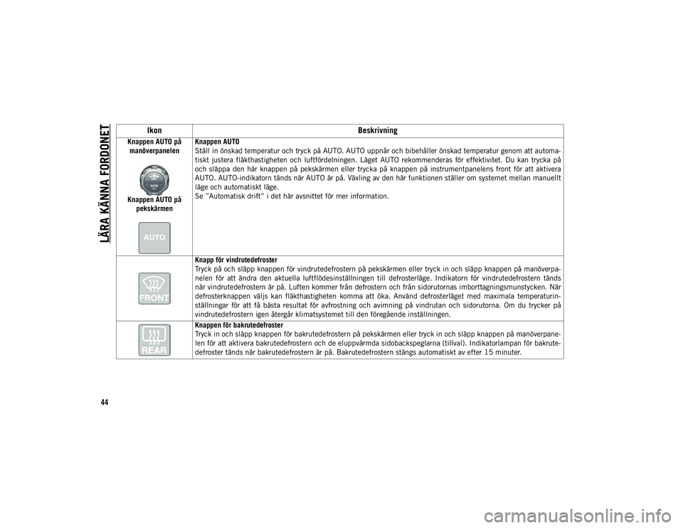JEEP WRANGLER UNLIMITED 2021  Drift- och underhållshandbok (in Swedish) LÄRA KÄNNA FORDONET
44
Knappen AUTO på manöverpanelen
Knappen AUTO på  pekskärmen Knappen AUTO
Ställ in önskad temperatur och tryck på AUTO. AUTO uppnår och bibehåller önskad temperatur ge