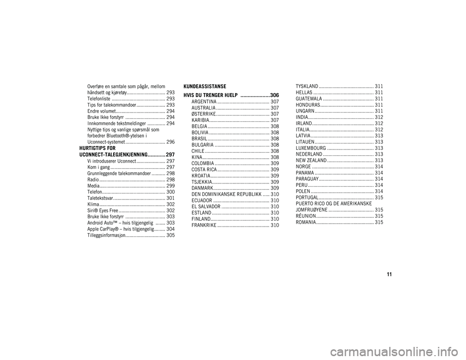 JEEP WRANGLER UNLIMITED 2021  Drift- og vedlikeholdshåndbok (in Norwegian) 11

Overføre en samtale som pågår, mellom 
håndsett og kjøretøy............................ 293 Telefonliste  ....................................... 293
Tips for talekommandoer ................
