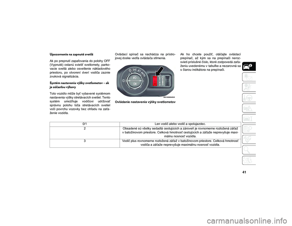 JEEP WRANGLER UNLIMITED 2021  Návod na použitie a údržbu (in Slovakian) 41
Upozornenie na zapnuté svetlá
Ak po prepnutí zapaľovania do polohy OFF
(Vypnuté)  ostanú  svietiť  svetlomety,  parko-
vacie  svetlá  alebo  osvetlenie  nákladového
priestoru,  po  otvore