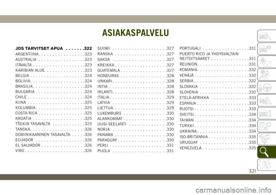 JEEP WRANGLER UNLIMITED 2019 Käyttö- ja huolto-ohjekirja (in in Finnish) ASIAKASPALVELU
JOSTARVITSETAPUA .......322
ARGENTIINA.................323
AUSTRALIA.................323
ITÄVALTA...................323
KARIBIAN ALUE..............323
BELGIA....................324
BOL JEEP WRANGLER UNLIMITED 2019 Käyttö- ja huolto-ohjekirja (in in Finnish) ASIAKASPALVELU
JOSTARVITSETAPUA .......322
ARGENTIINA.................323
AUSTRALIA.................323
ITÄVALTA...................323
KARIBIAN ALUE..............323
BELGIA....................324
BOL