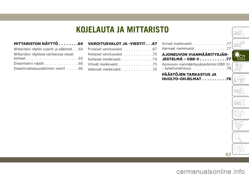 JEEP WRANGLER UNLIMITED 2019 Käyttö- ja huolto-ohjekirja (in in Finnish) KOJELAUTA JA MITTARISTO
MITTARISTON NÄYTTÖ........64
Mittariston näytön sijainti ja säätimet . . .64
Mittariston näytössä valittavissa olevat
kohteet.....................65
Dieselmallin näyt JEEP WRANGLER UNLIMITED 2019 Käyttö- ja huolto-ohjekirja (in in Finnish) KOJELAUTA JA MITTARISTO
MITTARISTON NÄYTTÖ........64
Mittariston näytön sijainti ja säätimet . . .64
Mittariston näytössä valittavissa olevat
kohteet.....................65
Dieselmallin näyt