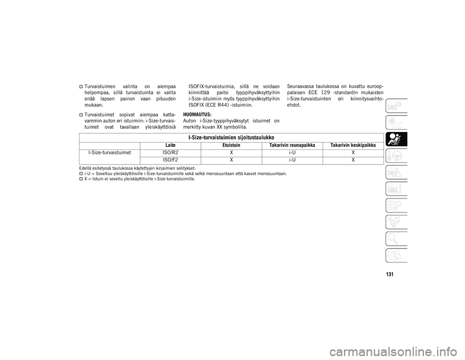 JEEP WRANGLER UNLIMITED 2020 Käyttö- ja huolto-ohjekirja (in in Finnish) 131
Turvaistuimen valinta on aiempaa
helpompaa, sillä turvaistuinta ei valita
enää lapsen painon vaan pituuden
mukaan.
Turvaistuimet sopivat aiempaa katta-
vammin auton eri istu JEEP WRANGLER UNLIMITED 2020 Käyttö- ja huolto-ohjekirja (in in Finnish) 131
Turvaistuimen valinta on aiempaa
helpompaa, sillä turvaistuinta ei valita
enää lapsen painon vaan pituuden
mukaan.
Turvaistuimet sopivat aiempaa katta-
vammin auton eri istu