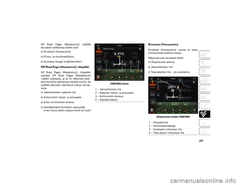 JEEP WRANGLER UNLIMITED 2020 Käyttö- ja huolto-ohjekirja (in in Finnish) 277
Off Road Pages (Maastosivut) sisältää
seuraavat valittavissa olevat sivut:
Drivetrain (Voimansiirto)
Pituus- ja sivuttaiskallistus
Accessory Gauge (Lisälaitemittari)
Off Road Page JEEP WRANGLER UNLIMITED 2020 Käyttö- ja huolto-ohjekirja (in in Finnish) 277
Off Road Pages (Maastosivut) sisältää
seuraavat valittavissa olevat sivut:
Drivetrain (Voimansiirto)
Pituus- ja sivuttaiskallistus
Accessory Gauge (Lisälaitemittari)
Off Road Page