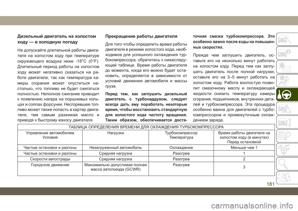 JEEP WRANGLER UNLIMITED 2019  Руководство по эксплуатации и техобслуживанию (in Russian) Дизельный двигатель на холостом
ходу — в холодную погоду
Не допускайте длительной работы двига-
теля на холо