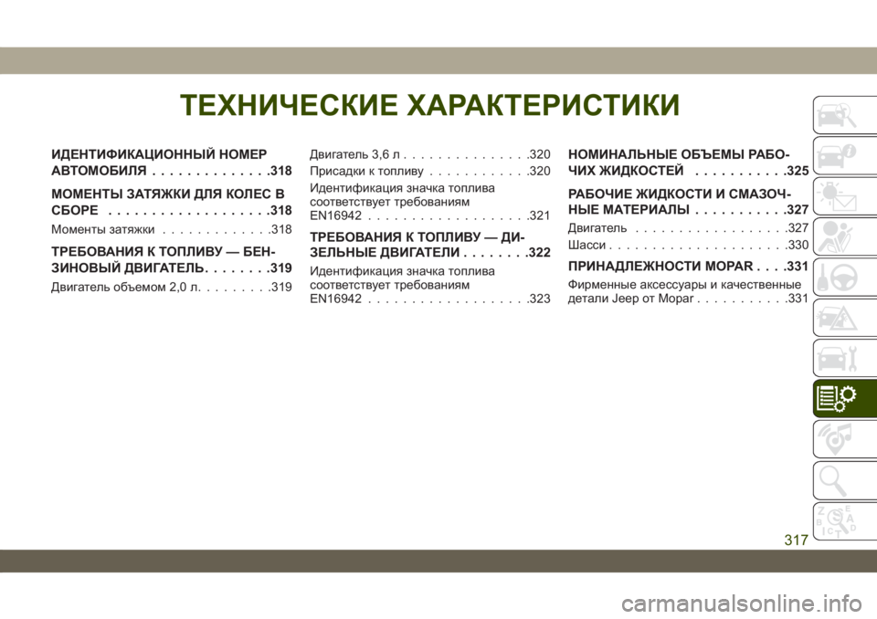 JEEP WRANGLER UNLIMITED 2019  Руководство по эксплуатации и техобслуживанию (in Russian) ТЕХНИЧЕСКИЕ ХАРАКТЕРИСТИКИ
ИДЕНТИФИКАЦИОННЫЙ НОМЕР
АВТОМОБИЛЯ..............318
МОМЕНТЫ ЗАТЯЖКИ ДЛЯ КОЛЕС В
СБОРЕ...