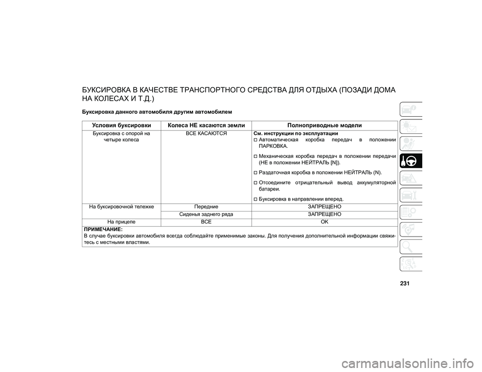 JEEP WRANGLER UNLIMITED 2021 Руководство по эксплуатации и техобслуживанию (in Russian) 231
БУКСИРОВКА В КАЧЕСТВЕ ТРАНСПОРТНОГО СРЕДСТВА ДЛЯ ОТДЫХА (ПОЗАДИ ДОМА
НА КОЛЕСАХ И Т.Д.)
Буксировка данног JEEP WRANGLER UNLIMITED 2021 Руководство по эксплуатации и техобслуживанию (in Russian) 231
БУКСИРОВКА В КАЧЕСТВЕ ТРАНСПОРТНОГО СРЕДСТВА ДЛЯ ОТДЫХА (ПОЗАДИ ДОМА
НА КОЛЕСАХ И Т.Д.)
Буксировка данног