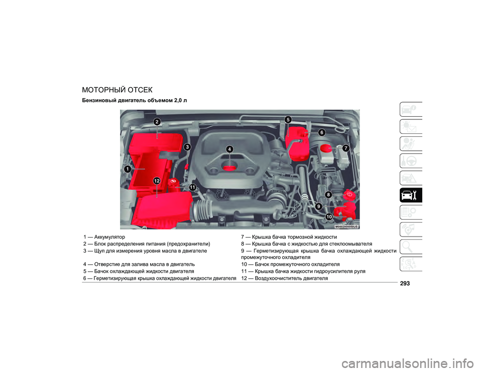 JEEP WRANGLER UNLIMITED 2020 Руководство по эксплуатации и техобслуживанию (in Russian) 293
МОТОРНЫЙ ОТСЕК
Бензиновый двигатель объемом 2,0 л
1 — Аккумулятор7 — Крышка бачка тормозной жидкости
2 — Б JEEP WRANGLER UNLIMITED 2020 Руководство по эксплуатации и техобслуживанию (in Russian) 293
МОТОРНЫЙ ОТСЕК
Бензиновый двигатель объемом 2,0 л
1 — Аккумулятор7 — Крышка бачка тормозной жидкости
2 — Б