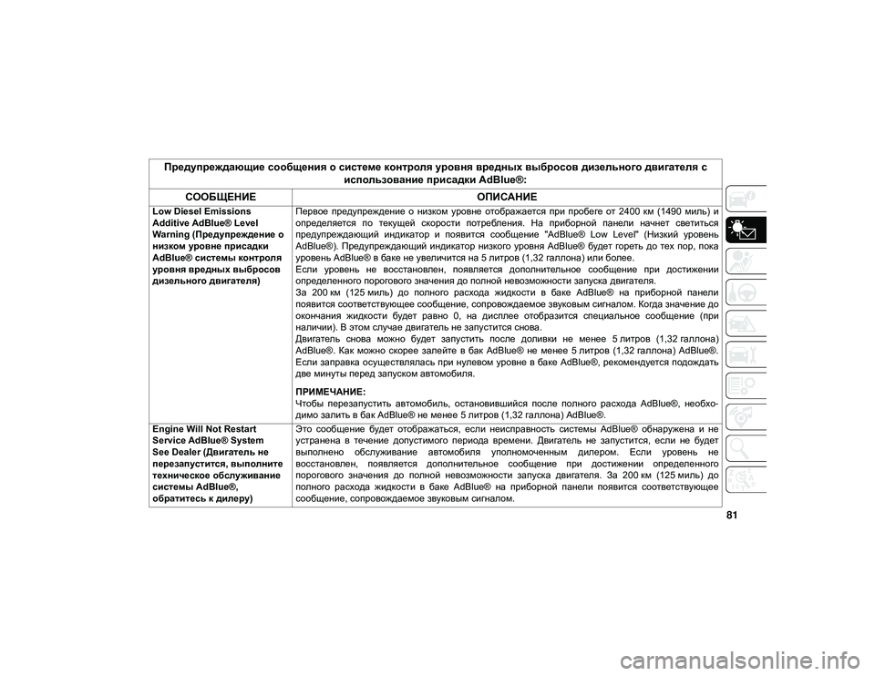JEEP WRANGLER UNLIMITED 2021 Руководство по эксплуатации и техобслуживанию (in Russian) 81
Предупреждающие сообщения о системе контроля уровня вредных выбросов дизельного двигателя с
использован JEEP WRANGLER UNLIMITED 2021 Руководство по эксплуатации и техобслуживанию (in Russian) 81
Предупреждающие сообщения о системе контроля уровня вредных выбросов дизельного двигателя с
использован
