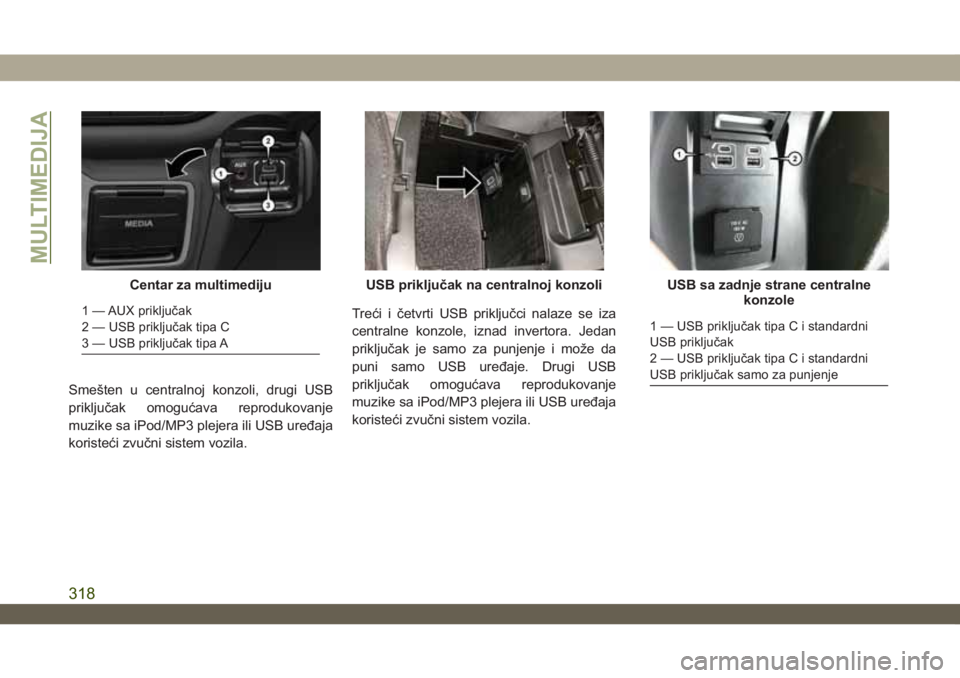 JEEP WRANGLER UNLIMITED 2019  Knjižica za upotrebu i održavanje (in Serbian) Smešten u centralnoj konzoli, drugi USB
priključak omogućava reprodukovanje
muzike sa iPod/MP3 plejera ili USB uređaja
koristeći zvučni sistem vozila.Treći i četvrti USB priključci nalaze se 