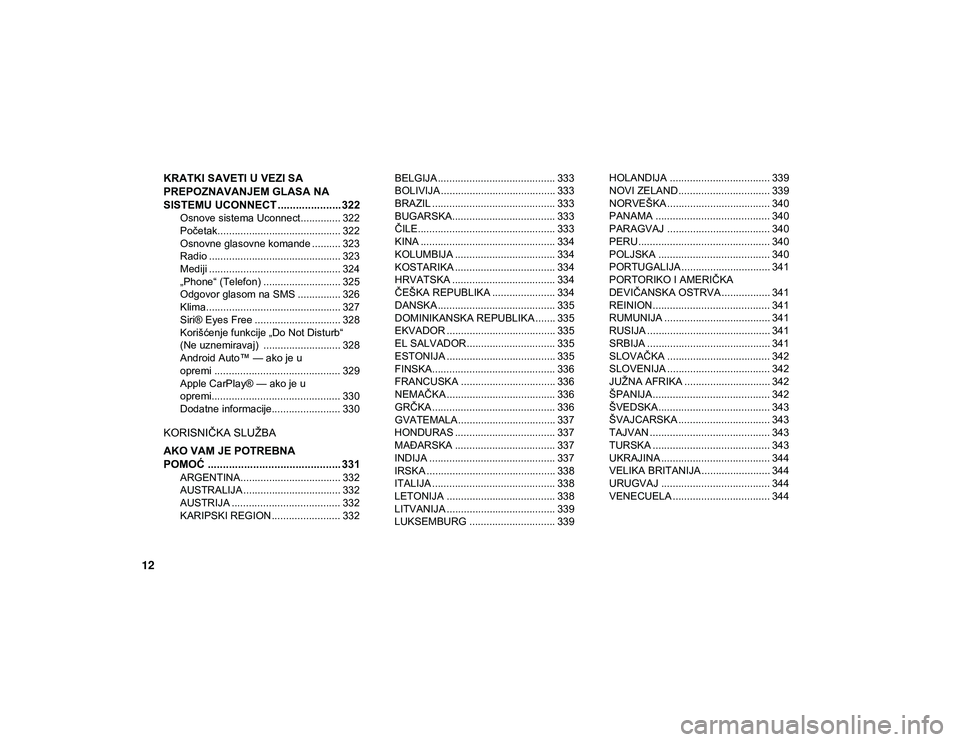 JEEP WRANGLER UNLIMITED 2021  Knjižica za upotrebu i održavanje (in Serbian) 12
KRATKI SAVETI U VEZI SA 
PREPOZNAVANJEM GLASA NA 
SISTEMU UCONNECT ..................... 322
Osnove sistema Uconnect.............. 322
Početak........................................... 322
Osnovn