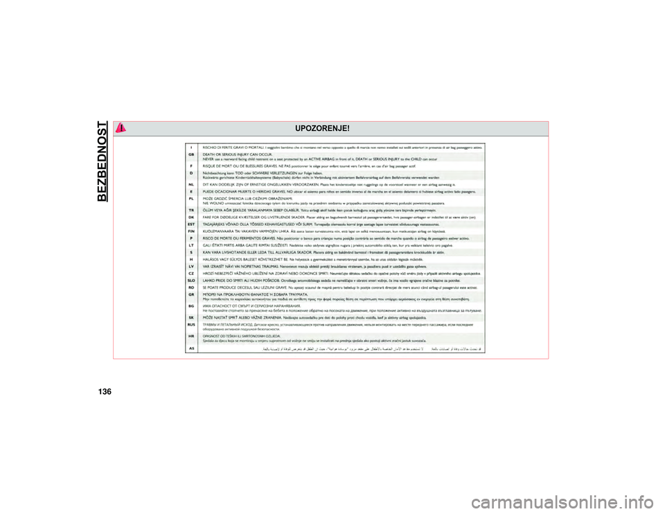 JEEP WRANGLER UNLIMITED 2020  Knjižica za upotrebu i održavanje (in Serbian) BEZBEDNOST
136

 UPOZORENJE!

2020_JEEP_JL_WRANGLER_UG_LHD_EE.book  Page 136   