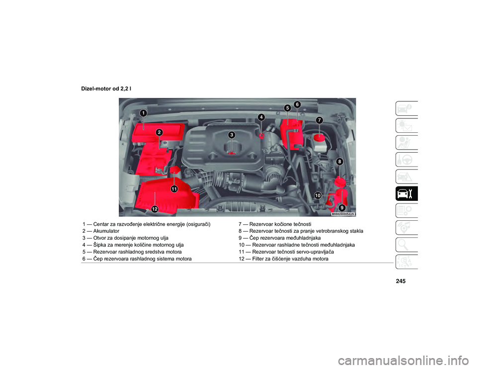 JEEP WRANGLER UNLIMITED 2020  Knjižica za upotrebu i održavanje (in Serbian) 245
Dizel-motor od 2,2 l
1 — Centar za razvođenje električne energije (osigurači)7 — Rezervoar kočione tečnosti
2 — Akumulator 8 — Rezervoar tečnosti za pranje vetrobranskog stakla
3 —