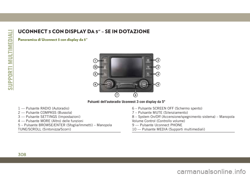 JEEP WRANGLER 2DOORS 2019 Libretto Uso Manutenzione (in Italian) UCONNECT 3 CON DISPLAY DA 5" – SE IN DOTAZIONE
Panoramica di Uconnect 3 con display da 5"
Pulsanti dell'autoradio Uconnect 3 con display da 5"
1 — Pulsante RADIO (Autoradio)
2 — JEEP WRANGLER 2DOORS 2019 Libretto Uso Manutenzione (in Italian) UCONNECT 3 CON DISPLAY DA 5" – SE IN DOTAZIONE
Panoramica di Uconnect 3 con display da 5"
Pulsanti dell'autoradio Uconnect 3 con display da 5"
1 — Pulsante RADIO (Autoradio)
2 —