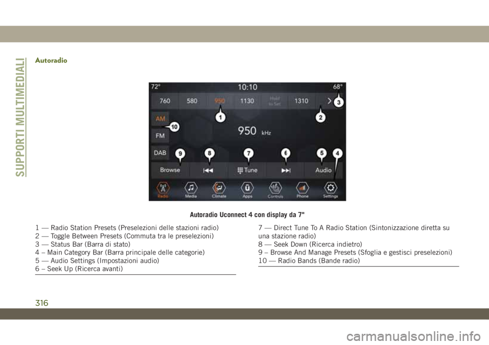 JEEP WRANGLER 2DOORS 2019 Libretto Uso Manutenzione (in Italian) Autoradio
Autoradio Uconnect 4 con display da 7"
1 — Radio Station Presets (Preselezioni delle stazioni radio)
2 — Toggle Between Presets (Commuta tra le preselezioni)
3 — Status Bar (Barra JEEP WRANGLER 2DOORS 2019 Libretto Uso Manutenzione (in Italian) Autoradio
Autoradio Uconnect 4 con display da 7"
1 — Radio Station Presets (Preselezioni delle stazioni radio)
2 — Toggle Between Presets (Commuta tra le preselezioni)
3 — Status Bar (Barra