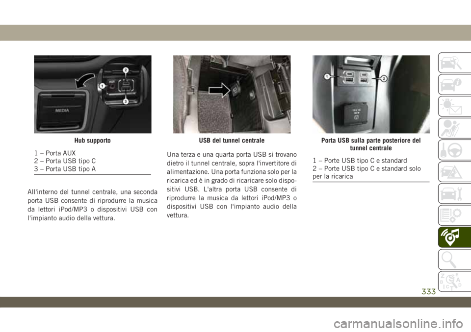JEEP WRANGLER 2DOORS 2019 Libretto Uso Manutenzione (in Italian) All'interno del tunnel centrale, una seconda
porta USB consente di riprodurre la musica
da lettori iPod/MP3 o dispositivi USB con
l'impianto audio della vettura.Una terza e una quarta porta US JEEP WRANGLER 2DOORS 2019 Libretto Uso Manutenzione (in Italian) All'interno del tunnel centrale, una seconda
porta USB consente di riprodurre la musica
da lettori iPod/MP3 o dispositivi USB con
l'impianto audio della vettura.Una terza e una quarta porta US