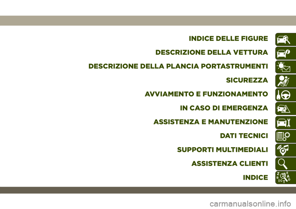 JEEP WRANGLER 2DOORS 2019 Libretto Uso Manutenzione (in Italian) INDICE DELLE FIGURE
DESCRIZIONE DELLA VETTURA
DESCRIZIONE DELLA PLANCIA PORTASTRUMENTI
SICUREZZA
AVVIAMENTO E FUNZIONAMENTO
IN CASO DI EMERGENZA
ASSISTENZA E MANUTENZIONE
DATI TECNICI
SUPPORTI MULTIME JEEP WRANGLER 2DOORS 2019 Libretto Uso Manutenzione (in Italian) INDICE DELLE FIGURE
DESCRIZIONE DELLA VETTURA
DESCRIZIONE DELLA PLANCIA PORTASTRUMENTI
SICUREZZA
AVVIAMENTO E FUNZIONAMENTO
IN CASO DI EMERGENZA
ASSISTENZA E MANUTENZIONE
DATI TECNICI
SUPPORTI MULTIME