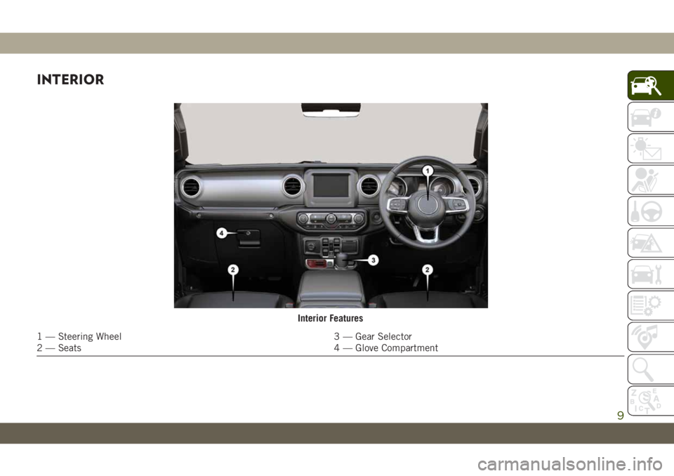 JEEP WRANGLER 2DOORS 2018  Owner handbook (in English) INTERIOR
Interior Features
1 — Steering Wheel 3 — Gear Selector
2 — Seats 4 — Glove Compartment
9 