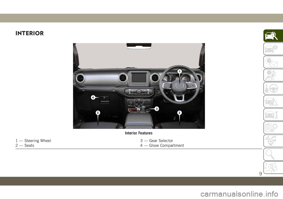 JEEP WRANGLER 2DOORS 2018 Owner handbook (in English) INTERIOR
Interior Features
1 — Steering Wheel 3 — Gear Selector
2 — Seats 4 — Glove Compartment
9 JEEP WRANGLER 2DOORS 2018 Owner handbook (in English) INTERIOR
Interior Features
1 — Steering Wheel 3 — Gear Selector
2 — Seats 4 — Glove Compartment
9