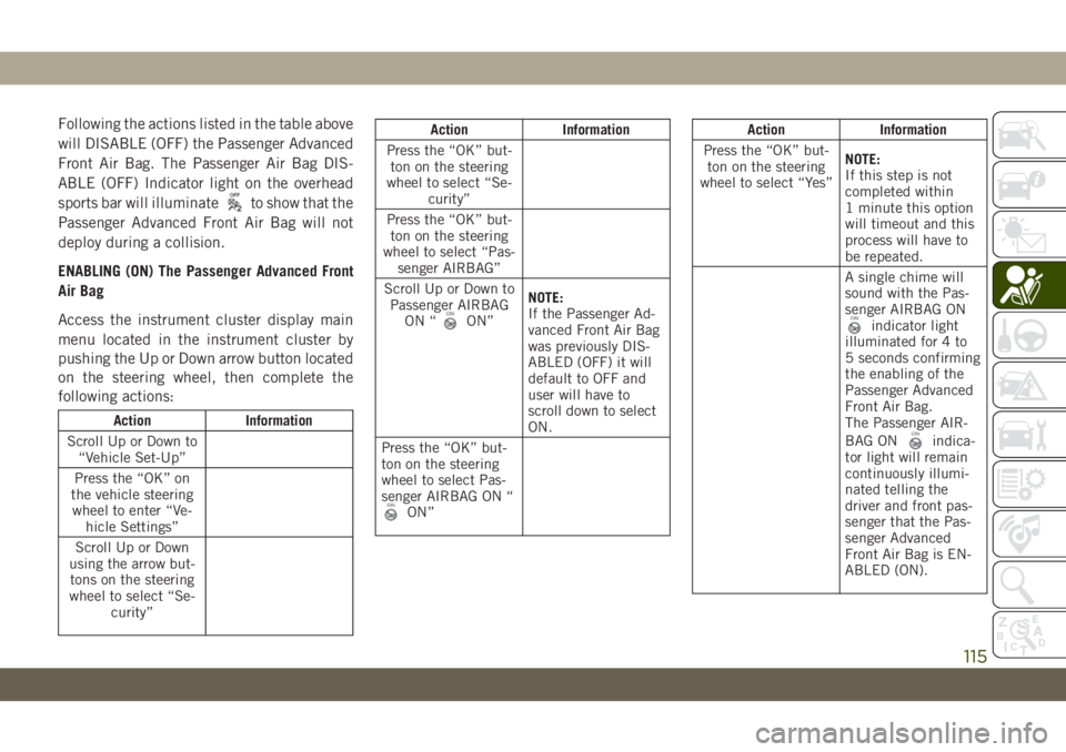 JEEP WRANGLER 2DOORS 2019 Owner handbook (in English) Following the actions listed in the table above
will DISABLE (OFF) the Passenger Advanced
Front Air Bag. The Passenger Air Bag DIS-
ABLE (OFF) Indicator light on the overhead
sports bar will illuminat JEEP WRANGLER 2DOORS 2019 Owner handbook (in English) Following the actions listed in the table above
will DISABLE (OFF) the Passenger Advanced
Front Air Bag. The Passenger Air Bag DIS-
ABLE (OFF) Indicator light on the overhead
sports bar will illuminat