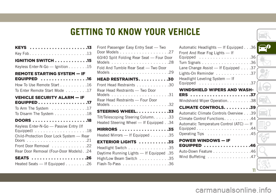 JEEP WRANGLER 2DOORS 2018 Owner handbook (in English) GETTING TO KNOW YOUR VEHICLE
KEYS .....................13
KeyFob.....................13
IGNITION SWITCH............15
Keyless Enter-N-Go — Ignition.......15
REMOTE STARTING SYSTEM — IF
EQUIPPED... JEEP WRANGLER 2DOORS 2018 Owner handbook (in English) GETTING TO KNOW YOUR VEHICLE
KEYS .....................13
KeyFob.....................13
IGNITION SWITCH............15
Keyless Enter-N-Go — Ignition.......15
REMOTE STARTING SYSTEM — IF
EQUIPPED...