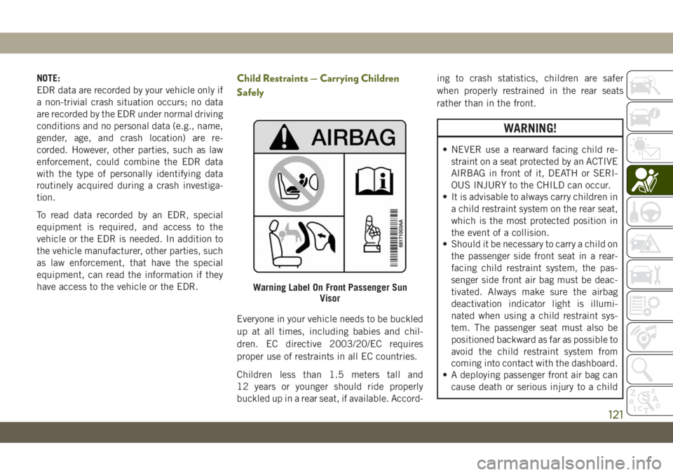 JEEP WRANGLER 2DOORS 2018  Owner handbook (in English) NOTE:
EDR data are recorded by your vehicle only if
a non-trivial crash situation occurs; no data
are recorded by the EDR under normal driving
conditions and no personal data (e.g., name,
gender, age,