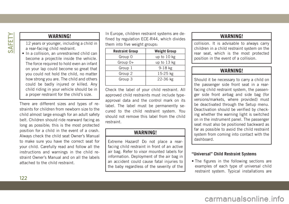 JEEP WRANGLER 2DOORS 2018  Owner handbook (in English) WARNING!
12 years or younger, including a child in
a rear-facing child restraint.
• In a collision, an unrestrained child can
become a projectile inside the vehicle.
The force required to hold even 