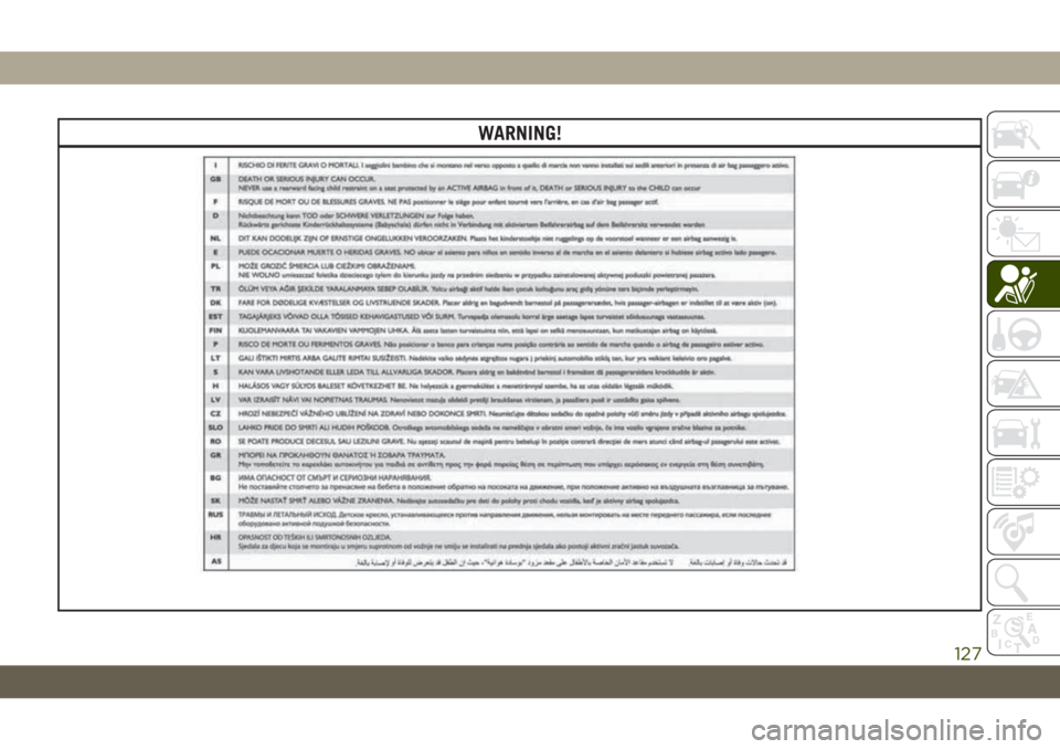 JEEP WRANGLER 2DOORS 2018  Owner handbook (in English) WARNING!
127 