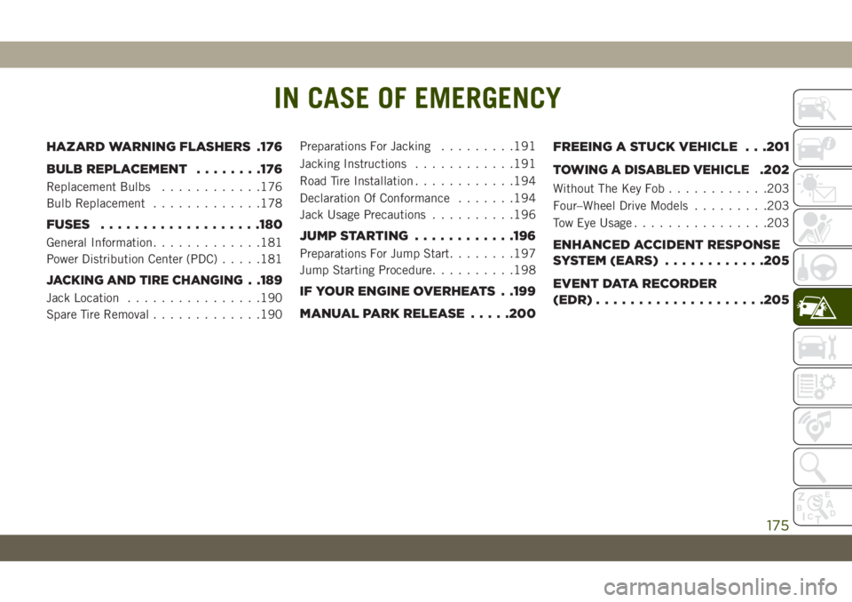 JEEP WRANGLER 2DOORS 2018  Owner handbook (in English) IN CASE OF EMERGENCY
HAZARD WARNING FLASHERS .176
BULB REPLACEMENT........176
Replacement Bulbs............176
Bulb Replacement.............178
FUSES...................180
General Information.........