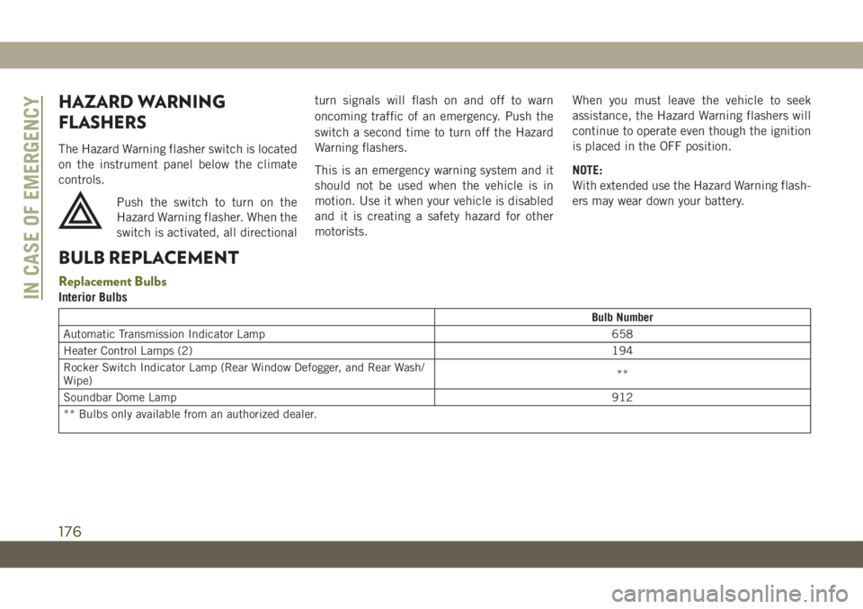JEEP WRANGLER 2DOORS 2018 Owner handbook (in English) HAZARD WARNING
FLASHERS
The Hazard Warning flasher switch is located
on the instrument panel below the climate
controls.
Push the switch to turn on the
Hazard Warning flasher. When the
switch is activ JEEP WRANGLER 2DOORS 2018 Owner handbook (in English) HAZARD WARNING
FLASHERS
The Hazard Warning flasher switch is located
on the instrument panel below the climate
controls.
Push the switch to turn on the
Hazard Warning flasher. When the
switch is activ
