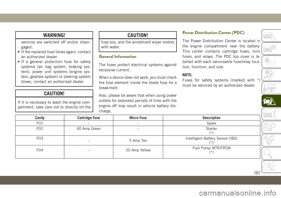 JEEP WRANGLER 2DOORS 2018  Owner handbook (in English) WARNING!
services are switched off and/or disen-
gaged.
• If the replaced fuse blows again, contact
an authorized dealer.
• If a general protection fuse for safety
systems (air bag system, braking