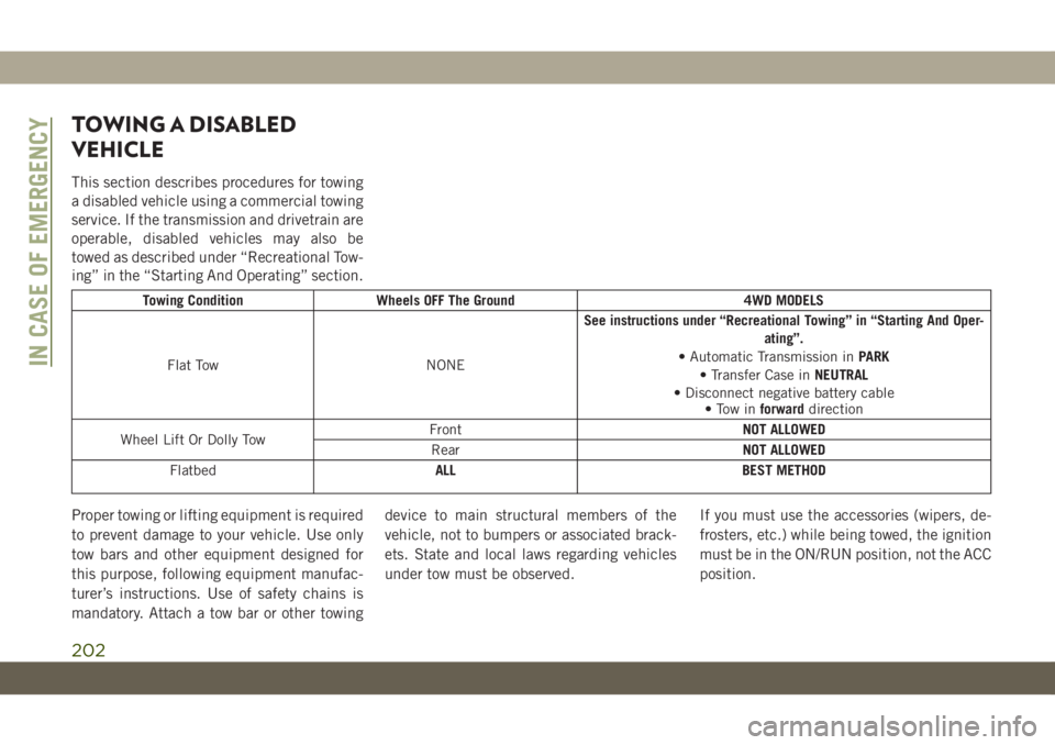 JEEP WRANGLER 2DOORS 2018 Owner handbook (in English) TOWING A DISABLED
VEHICLE
This section describes procedures for towing
a disabled vehicle using a commercial towing
service. If the transmission and drivetrain are
operable, disabled vehicles may also JEEP WRANGLER 2DOORS 2018 Owner handbook (in English) TOWING A DISABLED
VEHICLE
This section describes procedures for towing
a disabled vehicle using a commercial towing
service. If the transmission and drivetrain are
operable, disabled vehicles may also