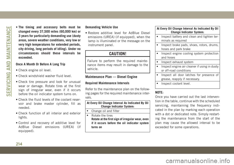 JEEP WRANGLER 2DOORS 2019 Owner handbook (in English) •The timing and accessory belts must be
changed every 37,500 miles (60,000 km) or
3 years for particularly demanding use (dusty
areas, severe weather conditions, very low or
very high temperatures f JEEP WRANGLER 2DOORS 2019 Owner handbook (in English) •The timing and accessory belts must be
changed every 37,500 miles (60,000 km) or
3 years for particularly demanding use (dusty
areas, severe weather conditions, very low or
very high temperatures f