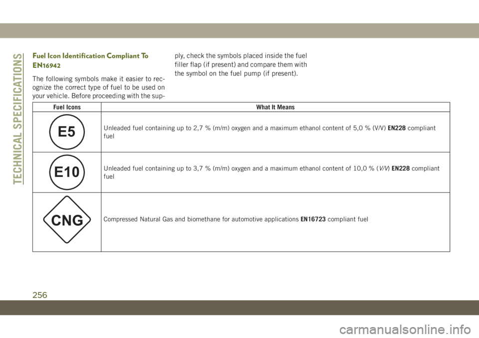 JEEP WRANGLER 2DOORS 2019  Owner handbook (in English) Fuel Icon Identification Compliant To
EN16942
The following symbols make it easier to rec-
ognize the correct type of fuel to be used on
your vehicle. Before proceeding with the sup-ply, check the sym