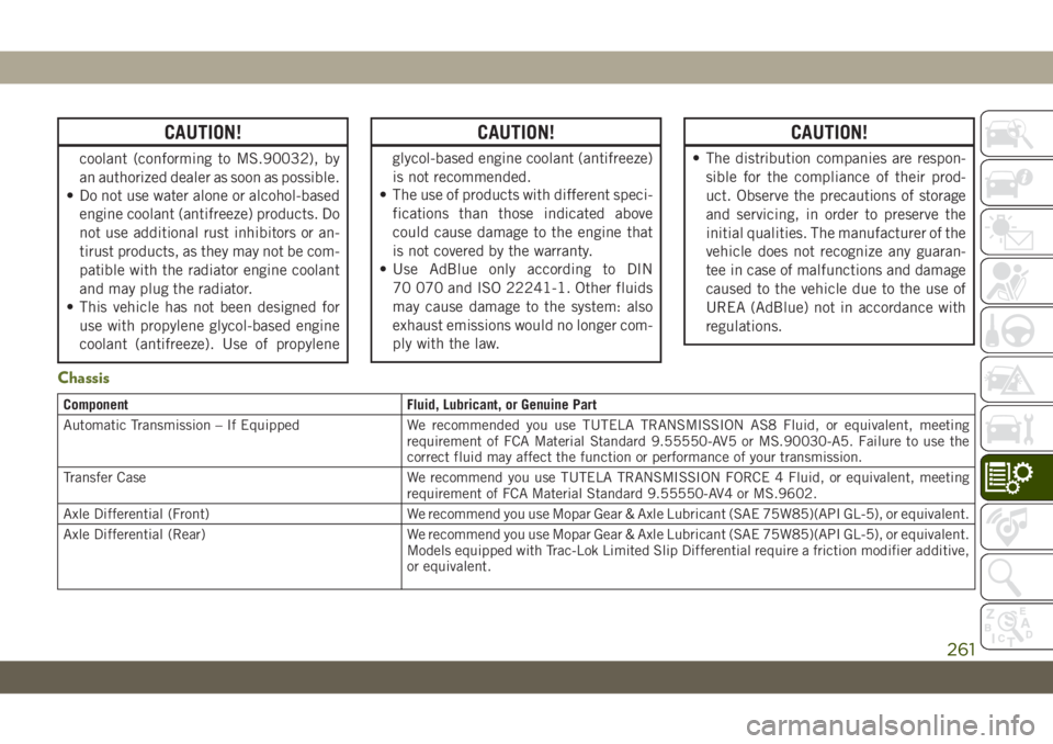 JEEP WRANGLER 2DOORS 2019  Owner handbook (in English) CAUTION!
coolant (conforming to MS.90032), by
an authorized dealer as soon as possible.
• Do not use water alone or alcohol-based
engine coolant (antifreeze) products. Do
not use additional rust inh