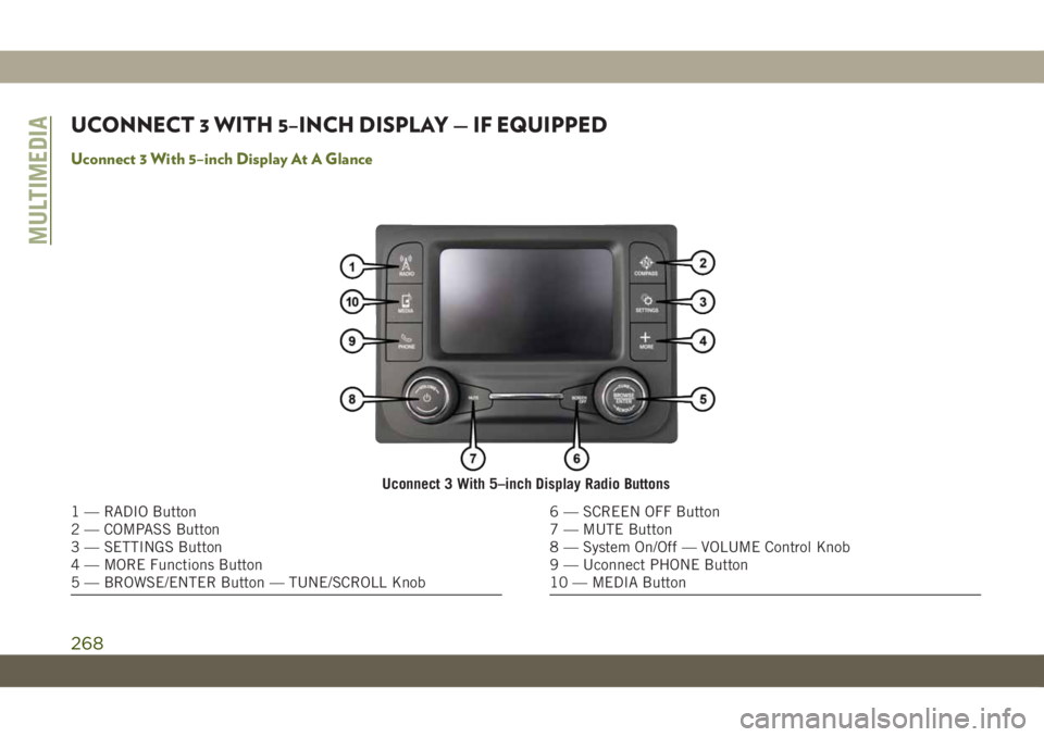 JEEP WRANGLER 2DOORS 2019 Owner handbook (in English) UCONNECT 3 WITH 5–INCH DISPLAY — IF EQUIPPED
Uconnect 3 With 5–inch Display At A Glance
Uconnect 3 With 5–inch Display Radio Buttons
1 — RADIO Button
2 — COMPASS Button
3 — SETTINGS Butt JEEP WRANGLER 2DOORS 2019 Owner handbook (in English) UCONNECT 3 WITH 5–INCH DISPLAY — IF EQUIPPED
Uconnect 3 With 5–inch Display At A Glance
Uconnect 3 With 5–inch Display Radio Buttons
1 — RADIO Button
2 — COMPASS Button
3 — SETTINGS Butt