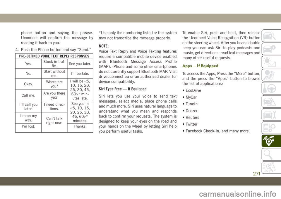 JEEP WRANGLER 2DOORS 2019 Owner handbook (in English) phone button and saying the phrase.
Uconnect will confirm the message by
reading it back to you.
4. Push the Phone button and say “Send.”
PRE-DEFINED VOICE TEXT REPLY RESPONSES
Yes.Stuck in traf-
JEEP WRANGLER 2DOORS 2019 Owner handbook (in English) phone button and saying the phrase.
Uconnect will confirm the message by
reading it back to you.
4. Push the Phone button and say “Send.”
PRE-DEFINED VOICE TEXT REPLY RESPONSES
Yes.Stuck in traf-