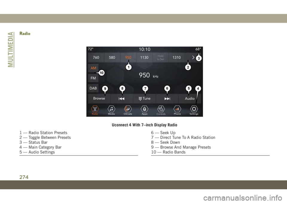 JEEP WRANGLER 2DOORS 2018  Owner handbook (in English) Radio
Uconnect 4 With 7–inch Display Radio
1 — Radio Station Presets
2 — Toggle Between Presets
3 — Status Bar
4 — Main Category Bar
5 — Audio Settings6 — Seek Up
7 — Direct Tune To A 