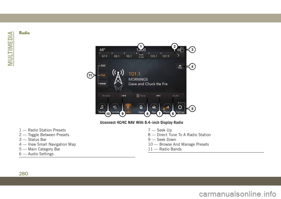 JEEP WRANGLER 2DOORS 2019 Owner handbook (in English) Radio
Uconnect 4C/4C NAV With 8.4–inch Display Radio
1 — Radio Station Presets
2 — Toggle Between Presets
3 — Status Bar
4 — View Small Navigation Map
5 — Main Category Bar
6 — Audio Set JEEP WRANGLER 2DOORS 2019 Owner handbook (in English) Radio
Uconnect 4C/4C NAV With 8.4–inch Display Radio
1 — Radio Station Presets
2 — Toggle Between Presets
3 — Status Bar
4 — View Small Navigation Map
5 — Main Category Bar
6 — Audio Set