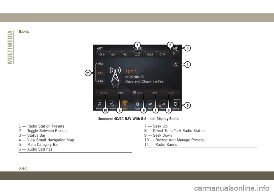 JEEP WRANGLER 2DOORS 2018  Owner handbook (in English) Radio
Uconnect 4C/4C NAV With 8.4–inch Display Radio
1 — Radio Station Presets
2 — Toggle Between Presets
3 — Status Bar
4 — View Small Navigation Map
5 — Main Category Bar
6 — Audio Set